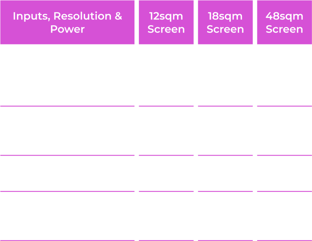 LED Screen Hire UK | Mobile Outdoor Event Screens