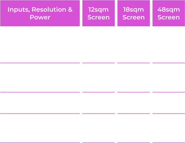 LED Screen Hire UK | Mobile Outdoor Event Screens